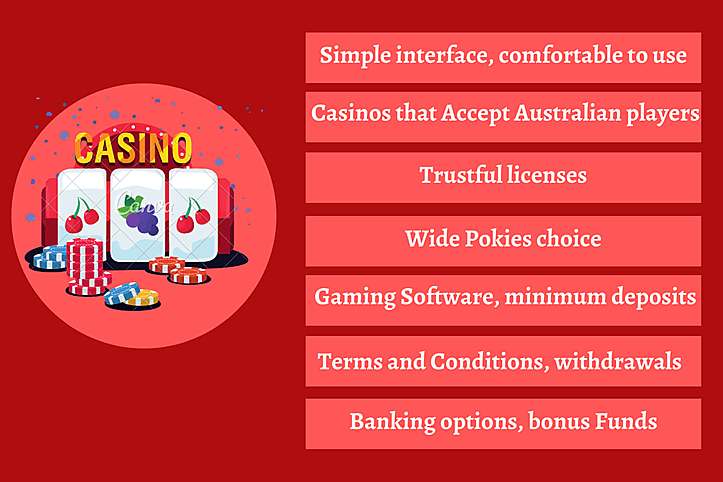 Features of a safe Australian online casino